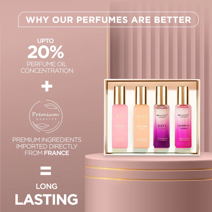 Buy Bella Vita Luxury Unisex Perfume Gift Set -4x20ml Online in India -  Allure Cosmetics - Allure