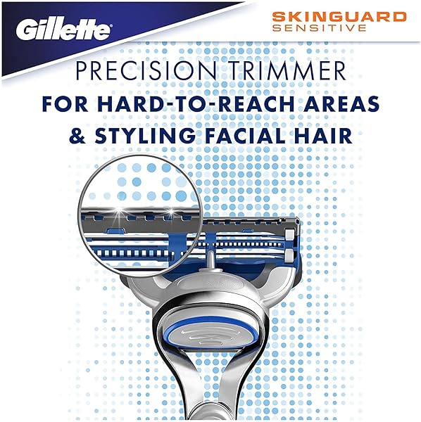 Gillette Skin Guard Manual Shaving Razor Blades With 4 Cartridges