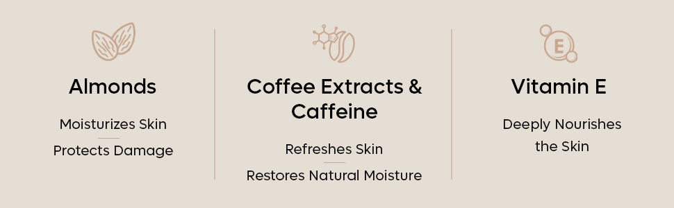 MCaffeine Coffee Body Wash with Almonds for Nourished Skin (200ml)